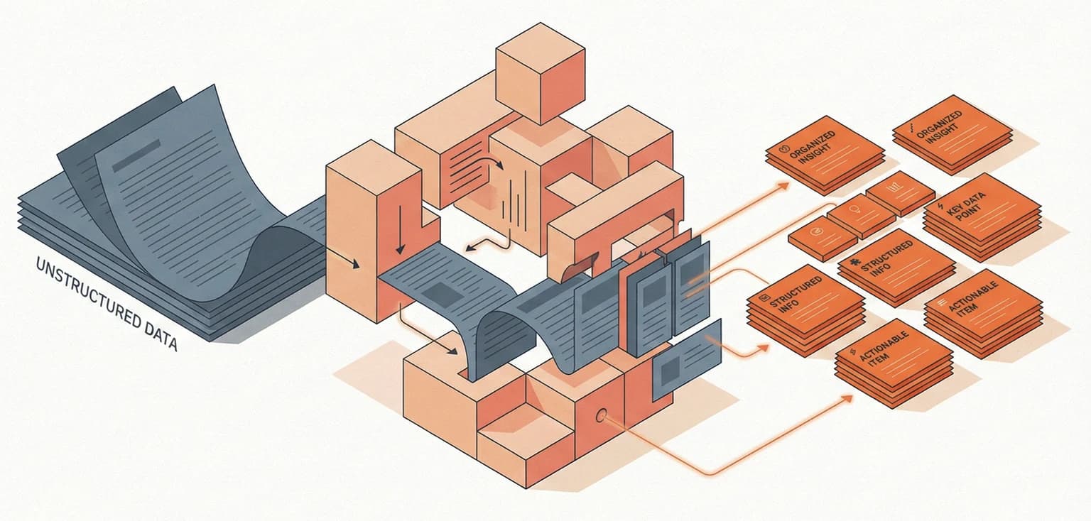 The Complete Guide to RAG Chunking: 6 Strategies with Code